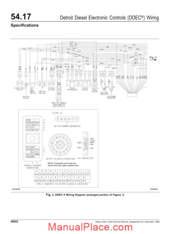 detroit diesel electronic controls ddec wiring page 2