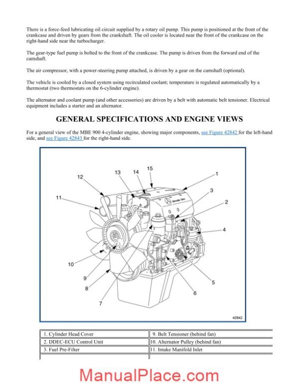 detroit diesel mbe 900 epa04 service manual page 3