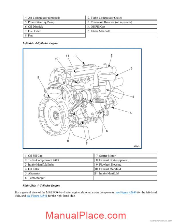 detroit diesel mbe 900 epa04 service manual page 4