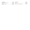 dodge caliber 2007 service manual 20d10162 page 4