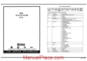 dodge charger 2006 lx epc manual page 1