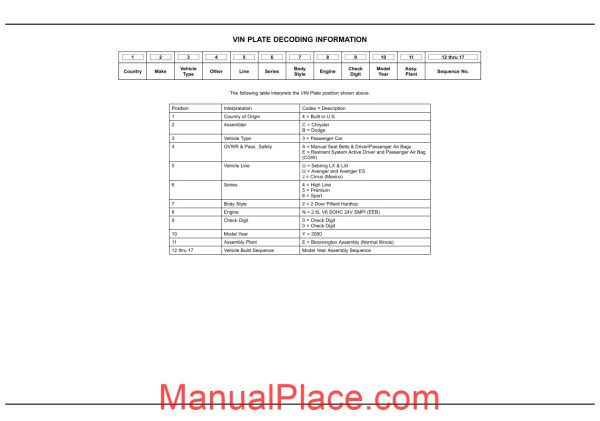 dodge chrysler cirrus sebering 2000 fj parts catalog page 1