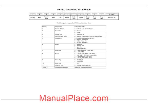 dodge chrysler cirrus sebering 2001 jr parts catalog page 1