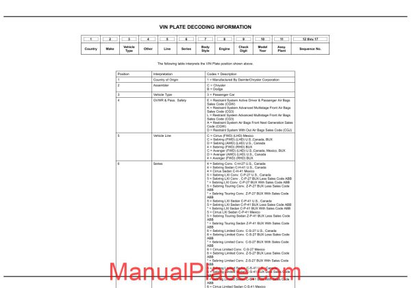 dodge chrysler cirrus sebering 2008 js parts catalog page 1