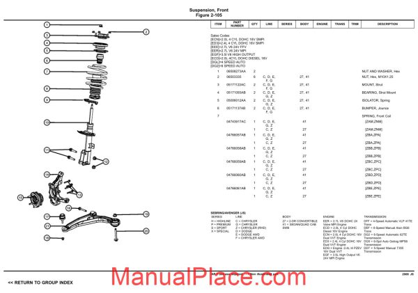 dodge chrysler cirrus sebering 2008 js parts catalog page 3