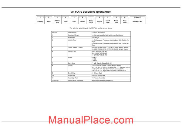 dodge chrysler cirrus sebering 2009 jc parts catalog page 1