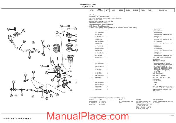 dodge chrysler concorde intrepid 1999 lh parts catalog page 3