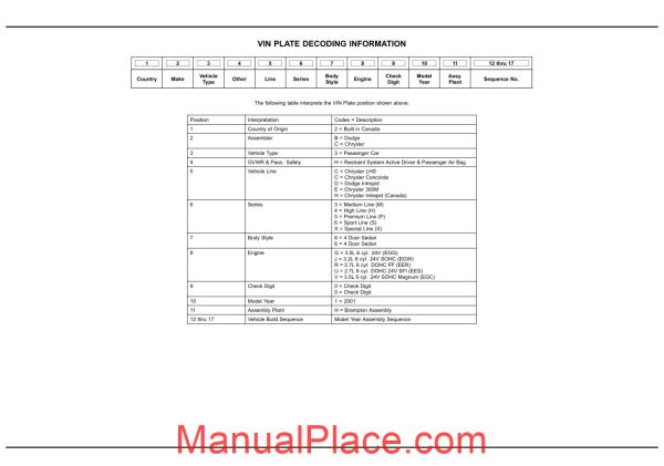 dodge chrysler concorde intrepid 2001 lh parts catalog page 1