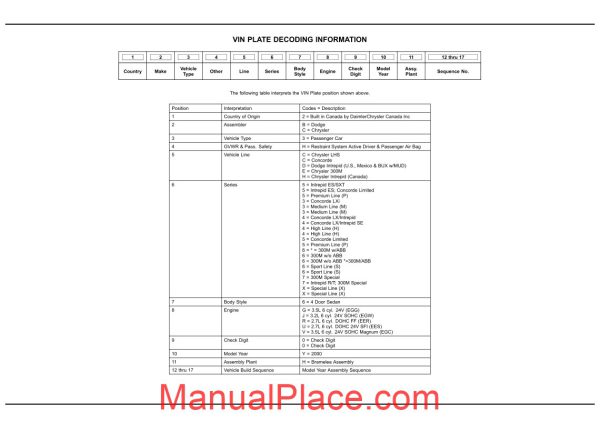 dodge chrysler intrepid 2000 lh parts catalog page 1