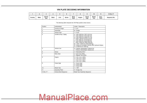 dodge dacota 1997 an parts catalog page 1