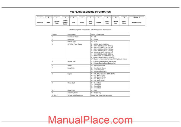 dodge dacota 2000 an parts catalog page 1