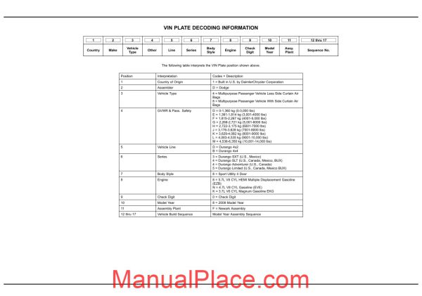 dodge durango 2008 hb parts catalogue page 1