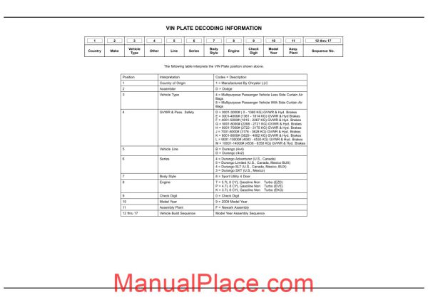 dodge durango 2009 hb parts catalogue page 1