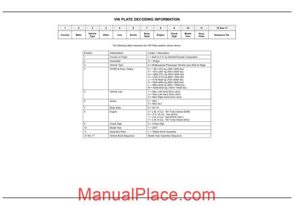 dodge nitro 2007 ka parts catalog page 1