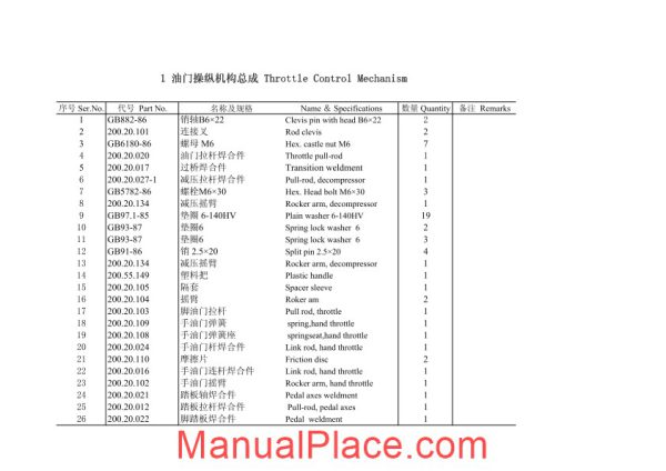 dongfeng 244 parts page 3