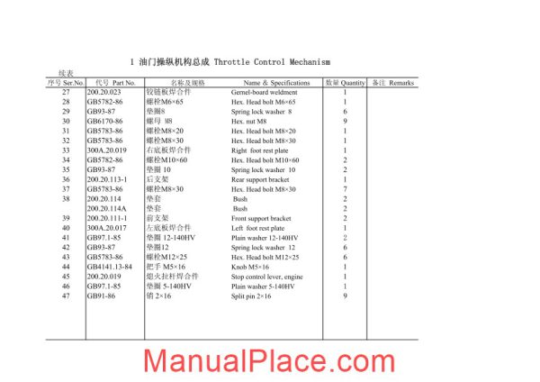 dongfeng 244 parts page 4