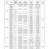 doosan engine db58 engine specs injection pump datas page 3