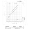 doosan engine db58 engine specs injection pump datas page 4