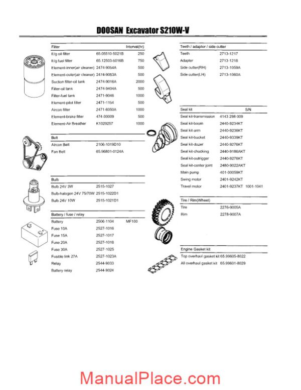 doosan excavator s210w v service manual page 3