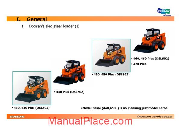 doosan skid steer loader 440 plus service training page 4