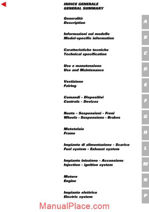 ducati monster technical guide page 1