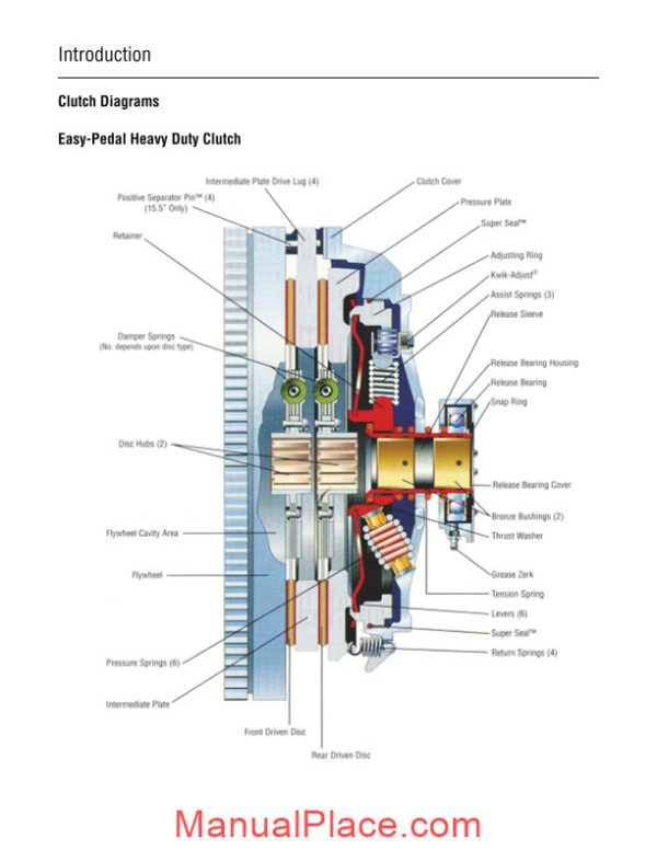 eaton clutch failure analysis guide page 4