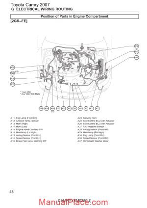 electrical wiring routing of toyota camry 2007 page 1