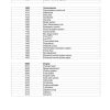 fendt 900 basic service training vario 11 03 en page 3