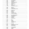fendt 900 basic service training vario 11 03 en page 4