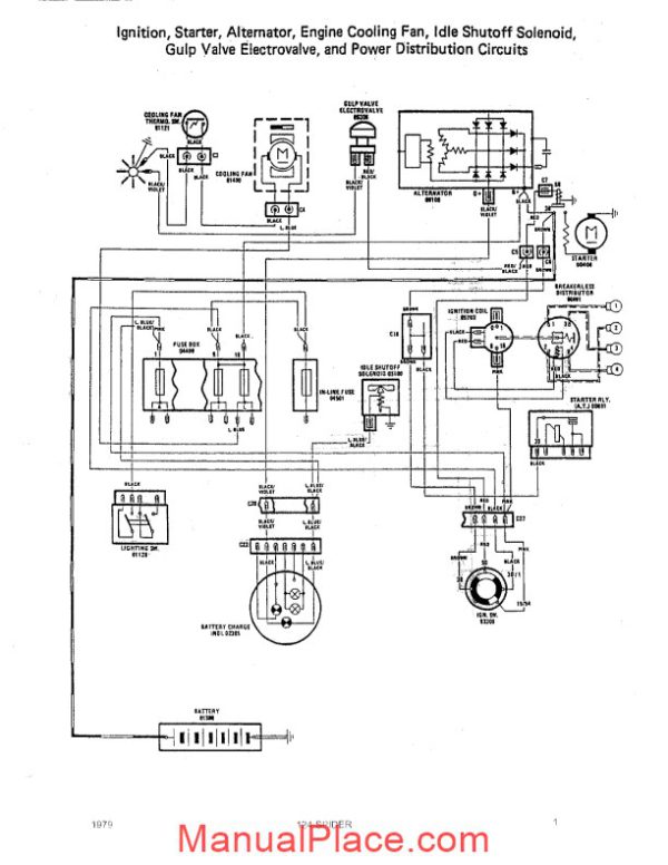 fiat 124 spider 1979 wiring diagrams page 3