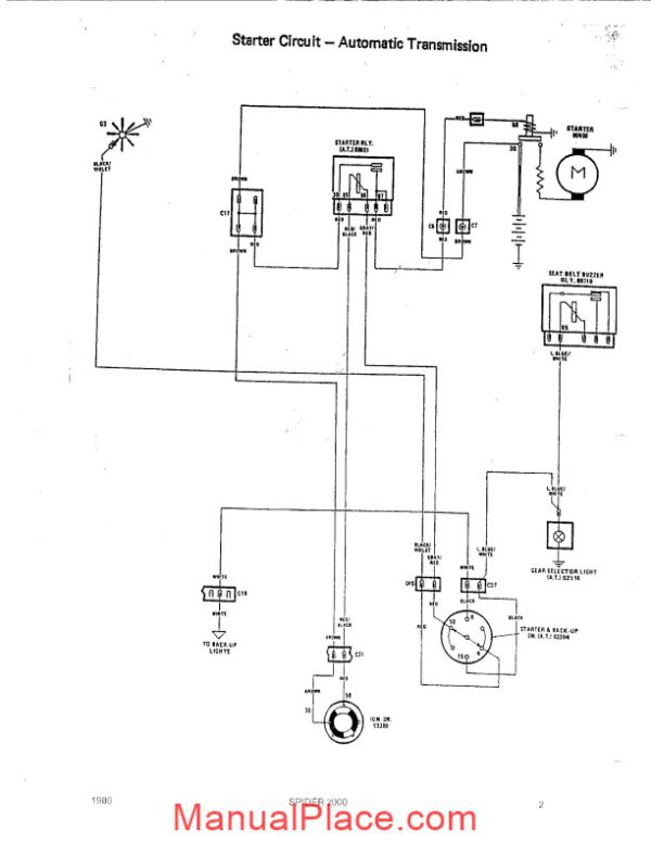 fiat 124 spider 1980 wiring diagrams page 4