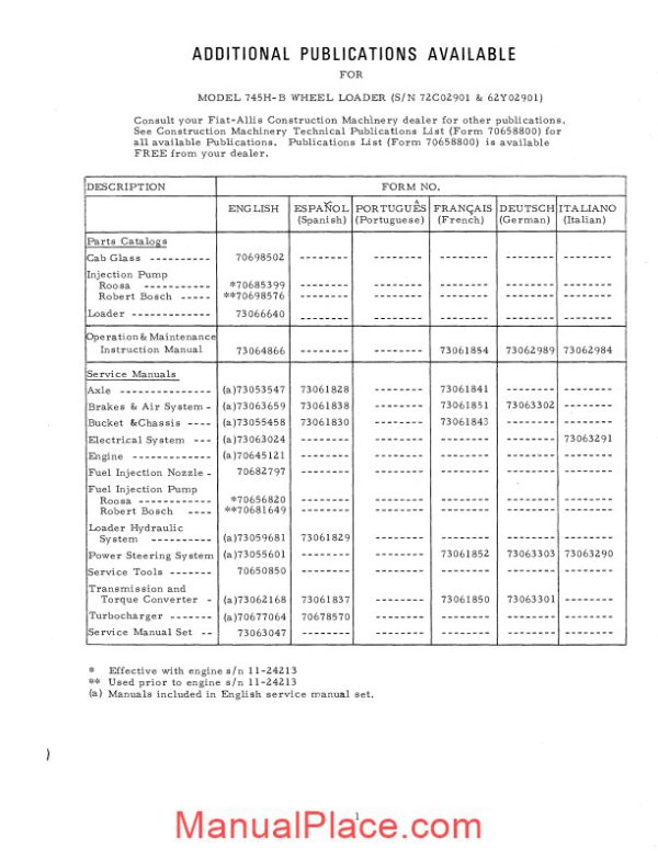 fiat allis 745h b wheel loader parts catalog 16f17385 page 2