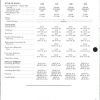 ford 1110 1200 1210 1300 1310 1500 1510 1700 1710 1900 1910 2110 shop manual page 3