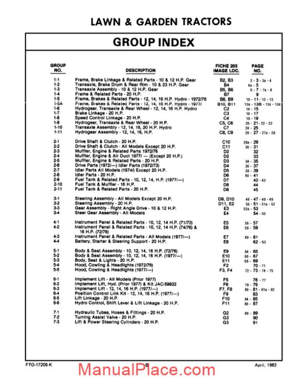 ford 1972 newer 100 120 125 145 165 195 parts list page 2