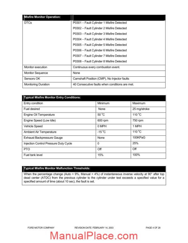ford 2003 my obd system operation page 4