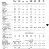ford 5000 5600 5610 6600 6610 6700 6710 7000 7600 7610 7700 7710 shop manual page 3