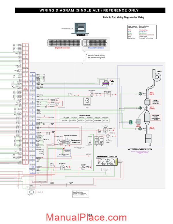 ford 6 4l4 diesel schematic page 2