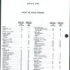 ford 6000 commander shop manual page 1