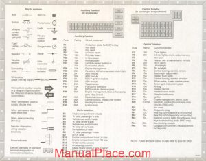 ford fiesta electric schematic page 1