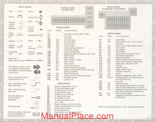 ford fiesta electric schematic page 1