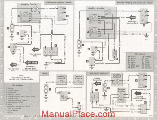 ford fiesta electric schematic page 2