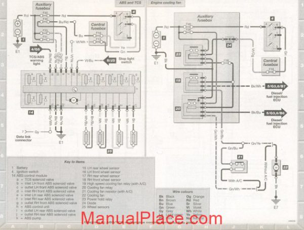 ford fiesta electric schematic page 3