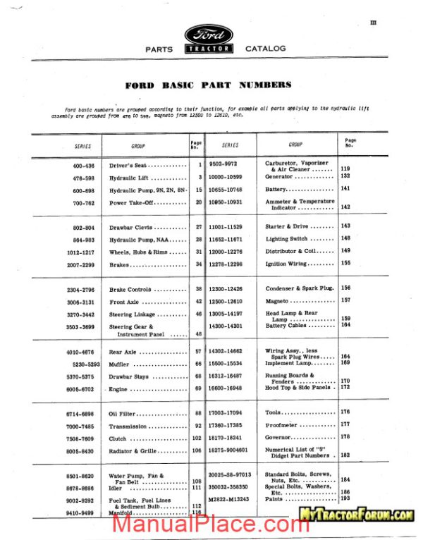 ford master tractor parts manual 9n 2n 8n naa page 4