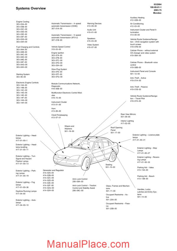 ford mondeo 03 electrical system taiwan page 4