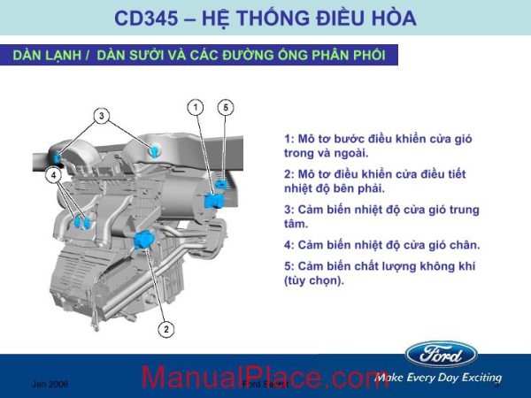 ford mondeo training electrical page 3