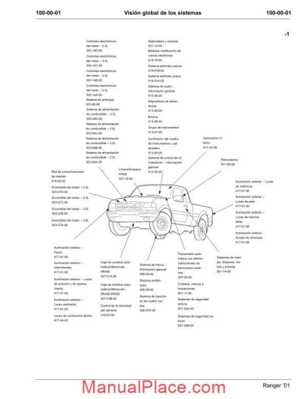 ford ranger 2001 electrical troubleshooting page 2