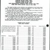 ford son major power super shop manual page 1