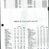 ford son major power super shop manual page 2