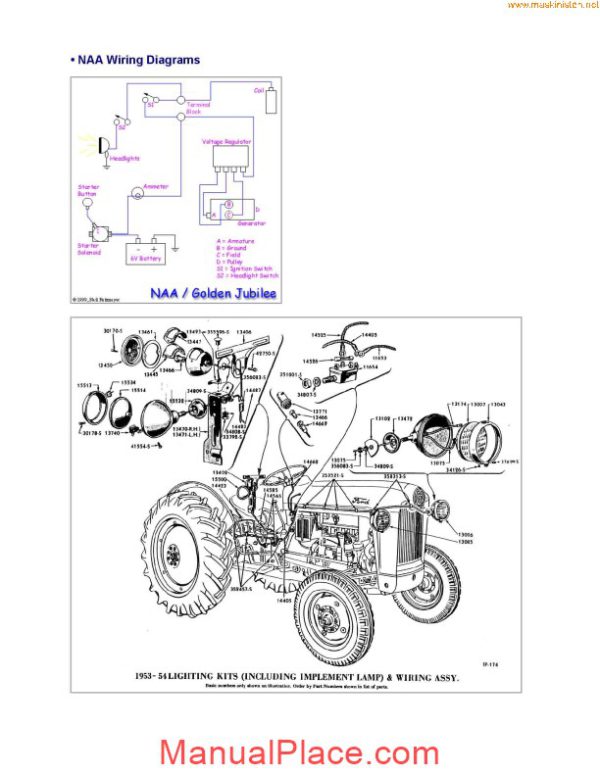 ford tractors wiring diagrams sec wat page 3