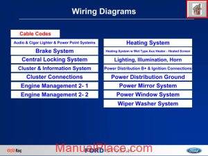 ford transit c2000 wiring diagrams 19f17201 page 1